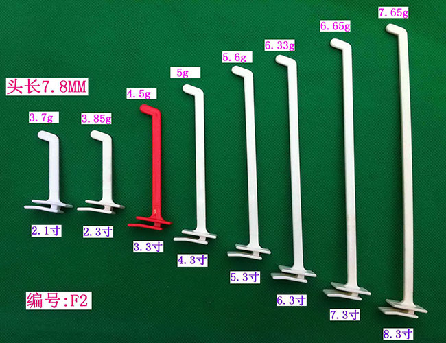 F2��6.3��